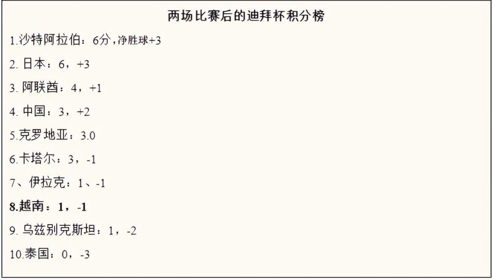 顾秋怡自然开心无比，当场表示立刻动身，前往机场准备迎接。